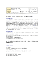 [간호과정론 2022 기말] 간호과정 단계, 비판적 사고, 간호중재, 신체검진기술, 간사정, 수근터널증후군, 비정상 호흡음, 시야검사 대면법-7
