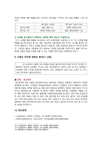 [간호연구 기말] 외생변수 통제방법 중 외적 통제방법, 연구문제 평가의 기준, 중앙값, 표준편차, 표준정규분포표, 모수적 통계, 가설검정 오류-7