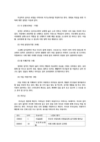 시창작론4공통)  손택수의 이력서에 쓴 시 교재 p244를 읽고 자신의 감상을 5문장 내외로 서술하시오0k-3