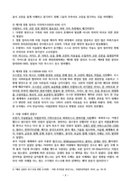 아랍 캘리그라피의 역사-2