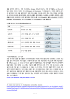 아랍 캘리그라피의 역사-6