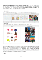 이모티콘의 역사-6