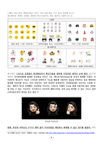 이모티콘의 역사-8