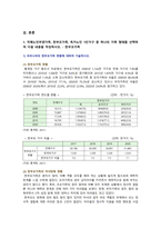 [가족건강간호학 기말 2022] 1. 치매노인부양가족, 한부모가족, 독거노인 1인가구 2. 듀발의 발달주기와 발달과업 간호진단 가족간호 중재방안-3