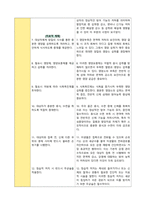 A+ 방어능력저하 Ineffective protection 간호진단 간호과정-4