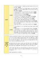 A+ 방어능력저하 Ineffective protection 간호진단 간호과정-9