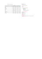 국순당-3