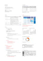엠로-1