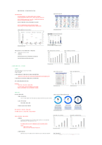 엠로-2