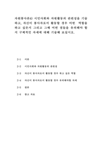 자원봉사론4)현대사회에서 자원봉사활동을 위한 관리의 필요성을 기술하고 그 관리의 내용으로는 어떤 것들이 포함되는지 기술하고 관리자의 역할과 자세에 대해 설명하시오. 시민사회와 자원활동의 관련성을 기술하고-8