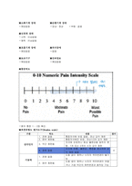 CAOD Case study, 간호진단,과정 각 2개씩-17