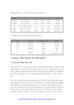 간호과정론 기말 2022] 간호과정의 단계, 비판적 사고의 정의와특성, 간호중재 선택 시 고려할 요소,간호과정론 신체검진 기술 중 타진 방법 타진음의 종류, 간(liver)을 사정하는 방법(촉진, 타진), 수근터널증후군이 의심되는 환자 추가검진, 대표적인 비정상 호흡음, 시야검사를 위한 대면법, 다음 사례 간호진단, 간호목표, 간호중재 제시 간호과정론 기말-6