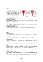 자궁내막염 case study-7
