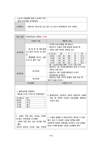 자궁내막염 case study-16