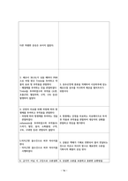 자궁내막염 case study-17