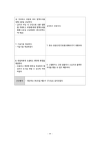자궁내막염 case study-18