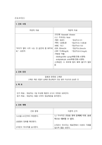 가와사키병 간호과정(간호진단 2개)-1