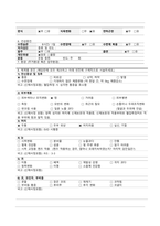 성인간호학 신경외과(SAH) case A+(간호진단, 과정 3가지)-8