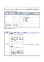성인간호학 신경외과(SAH) case A+(간호진단, 과정 3가지)-14