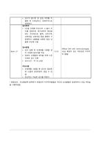 성인간호학 신경외과(SAH) case A+(간호진단, 과정 3가지)-15
