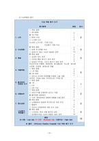 신경외과 간호과정 A+(학술제 발표자료, 간호진단, 과정 2가지 상세기술)-19