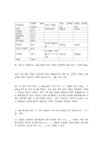 영양과건강-7