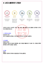 2022 LG디스플레이 면접기출(최신)+꿀팁[최종합격!]-16