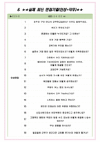 2022 LG디스플레이 면접기출(최신)+꿀팁[최종합격!]-19