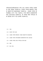 가족건강간호학3)치매노인부양가족, 한부모가족, 독거노인 1인가구 중 하나의 가족 형태를 선택하여 다음 내용을 작성하시오. 우리나라의 현황에 대하여 기술하시오. 선택한 가족 형태에 대한 관련된 사회정책과 간호학적 중재 방안에 대하여 기술하시오.-16
