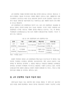 4차 산업혁명시대의 미술환경 변화와 미술교육 전망과 과제-6