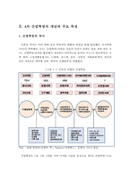4차 산업혁명에 따른 노동시장의 변화와 우리나라 노동시장의 과제-3