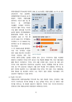 식량보호주의(식량안보) 현황과 대책 [러-우,우크라이나,식량보호,식량안보]-6