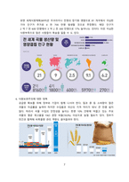 식량보호주의(식량안보) 현황과 대책 [러-우,우크라이나,식량보호,식량안보]-7