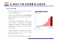 원숭이 두창 감염현황, 감염증세 감염특징, 유행사례 및 대유행 가능성 [원숭이두창,원숭이 두창,Monkey Pox,Pox]-7