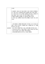 놀이지도 창의적 놀이활동계획서 (수조작영역) `따뜻한 붕어빵을 모아요` 1수준, 2수준-2