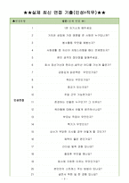 오뚜기 면접기출(최신) + 꿀팁[최종합격!]-3