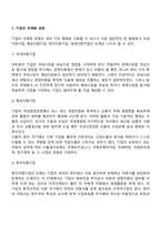 국제경영-3