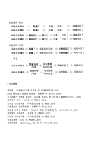 국제수지-11