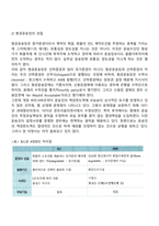 국제항공운송-8