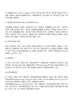 무역거래의 절차-4