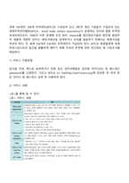전자 무역-20