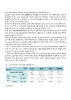 무역계약의 성립-5