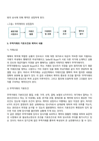무역계약의 성립-13