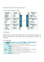 무역계약의 성립-14