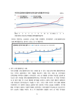 글로벌 스태그플레이션 현황, 원인 그리고 대책 [스태그,스태그플레이션,stag,코로나19]-5