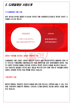 2022 CJ제일제당 면접기출(최신)+꿀팁[최종합격!]-6