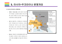 러시아-우크라이나 전쟁이 국내외 경제에 미치는 영향 [우크라,러시아,냉전시대,전쟁,러-우]-3