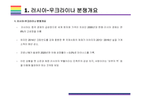 러시아-우크라이나 전쟁이 국내외 경제에 미치는 영향 [우크라,러시아,냉전시대,전쟁,러-우]-5