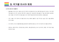 러시아-우크라이나 전쟁이 국내외 경제에 미치는 영향 [우크라,러시아,냉전시대,전쟁,러-우]-8