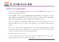 러시아-우크라이나 전쟁이 국내외 경제에 미치는 영향 [우크라,러시아,냉전시대,전쟁,러-우]-9